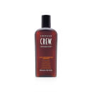American Crew Daily Feuchtigkeitsshampoo 250ml American Crew Daily Feuchtigkeitsshampoo 250ml