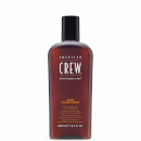 American Crew Daily Conditioner (250ml) American Crew Daily Conditioner (250ml)