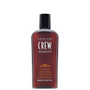 American Crew odżywka do włosów do codziennego stosowania (250 ml) American Crew odżywka do włosów do codziennego stosowania (250 ml)