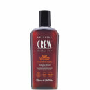 Shampoo Daily Detergente American Crew 250ml Shampoo Daily Detergente American Crew 250ml