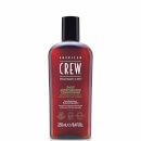 American Crew Daily Moisturising Conditioner 250ml American Crew Daily Moisturising Conditioner 250ml