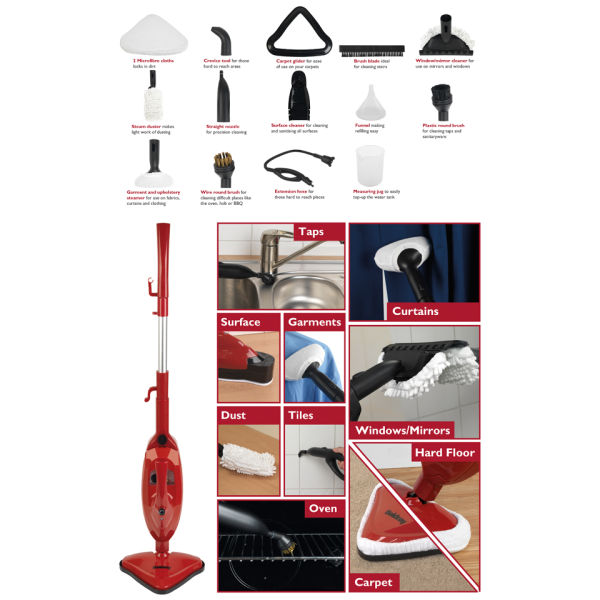 How Does A Beldray Steam Mop Work at Charles Eads blog