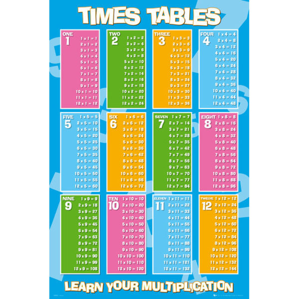 Educational Times Table - Maxi Poster - 61 x 91.5cm | IWOOT