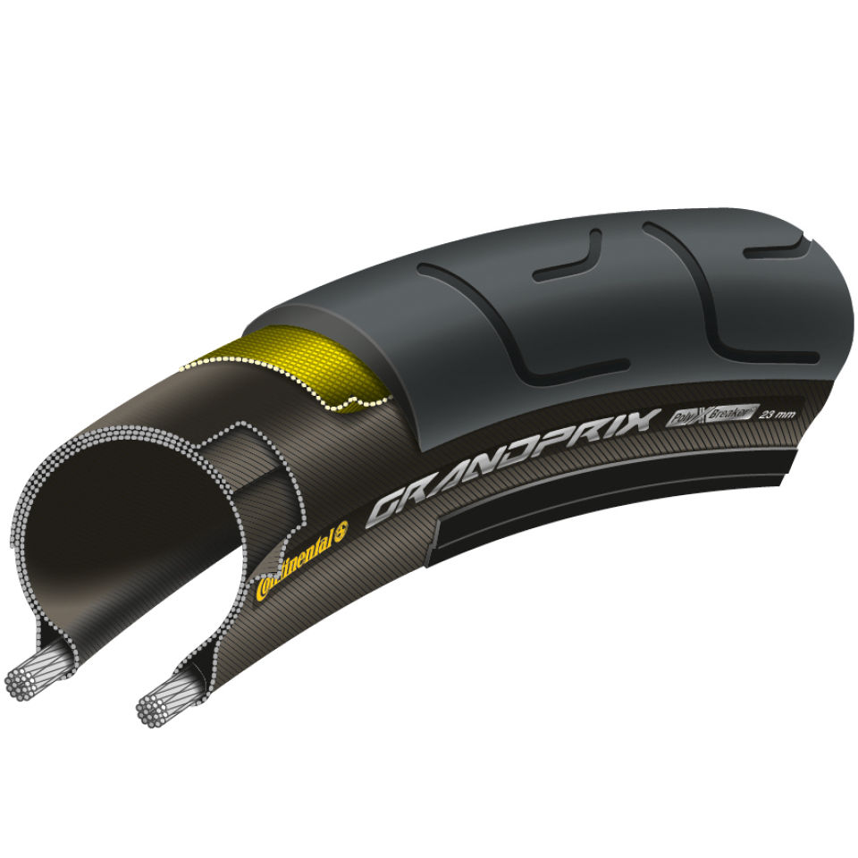 continental grand prix classic folding road tyre