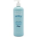 Australian Bodycare Body Lotion (500ml) Australian Bodycare Body Lotion (500ml)