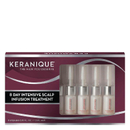 Keranique 8 Day Intensive Serum Kit (8 Ampoules) Keranique 8 Day Intensive Serum Kit (8 Ampoules)