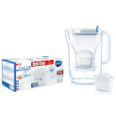 BRITA MAXTRA+ Style Blue Water Filter Jug and 6 Pack Cartridges