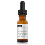 Концентрированная сыворотка для кожи вокруг глаз NIOD Fractionated Eye-Contour Concentrate Serum (15 мл)