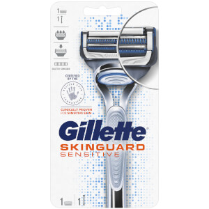 Shaving Against The Grain Gillette Uk