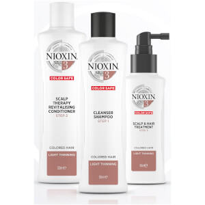 NIOXIN 3-Part Loyalty Kit System 3