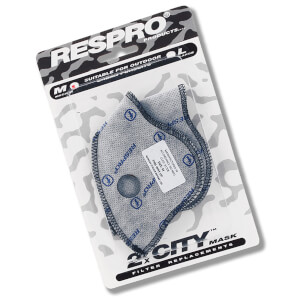 Respro City Filter