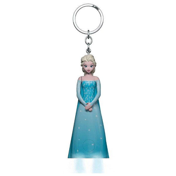 Disney stock options chain