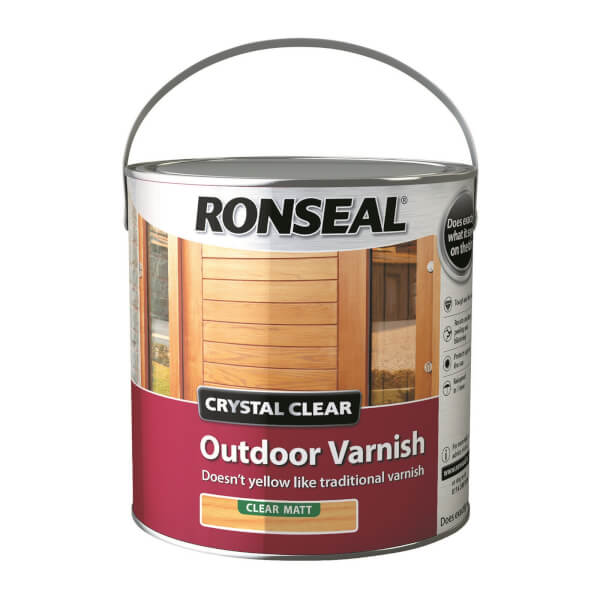 New Exterior Varnish Homebase for Simple Design