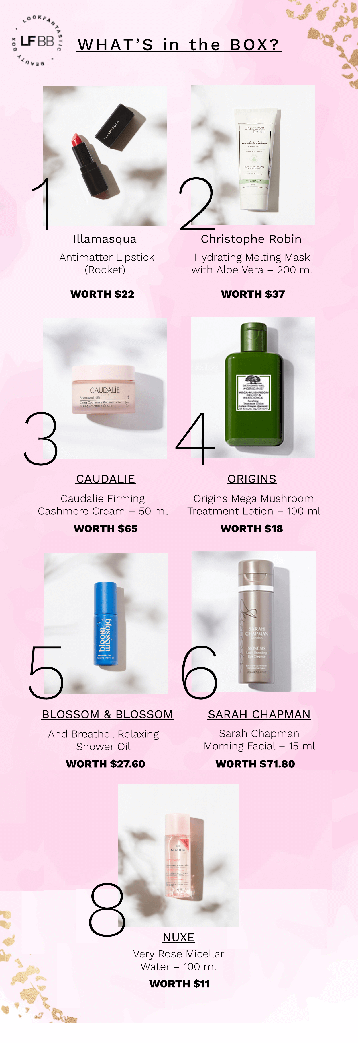 MOTHERS DAY BOX 2021