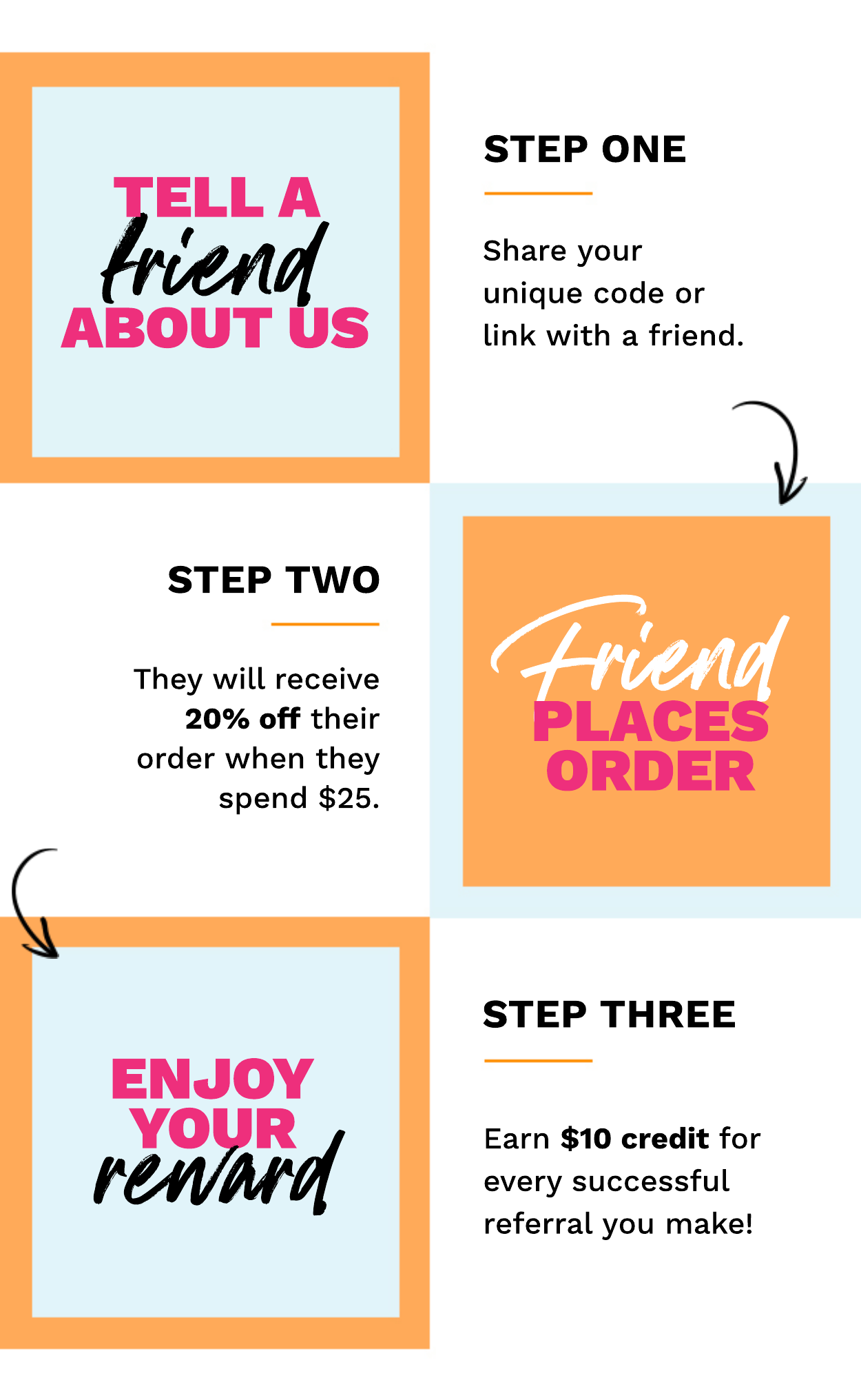 REFER A FRIEND 3