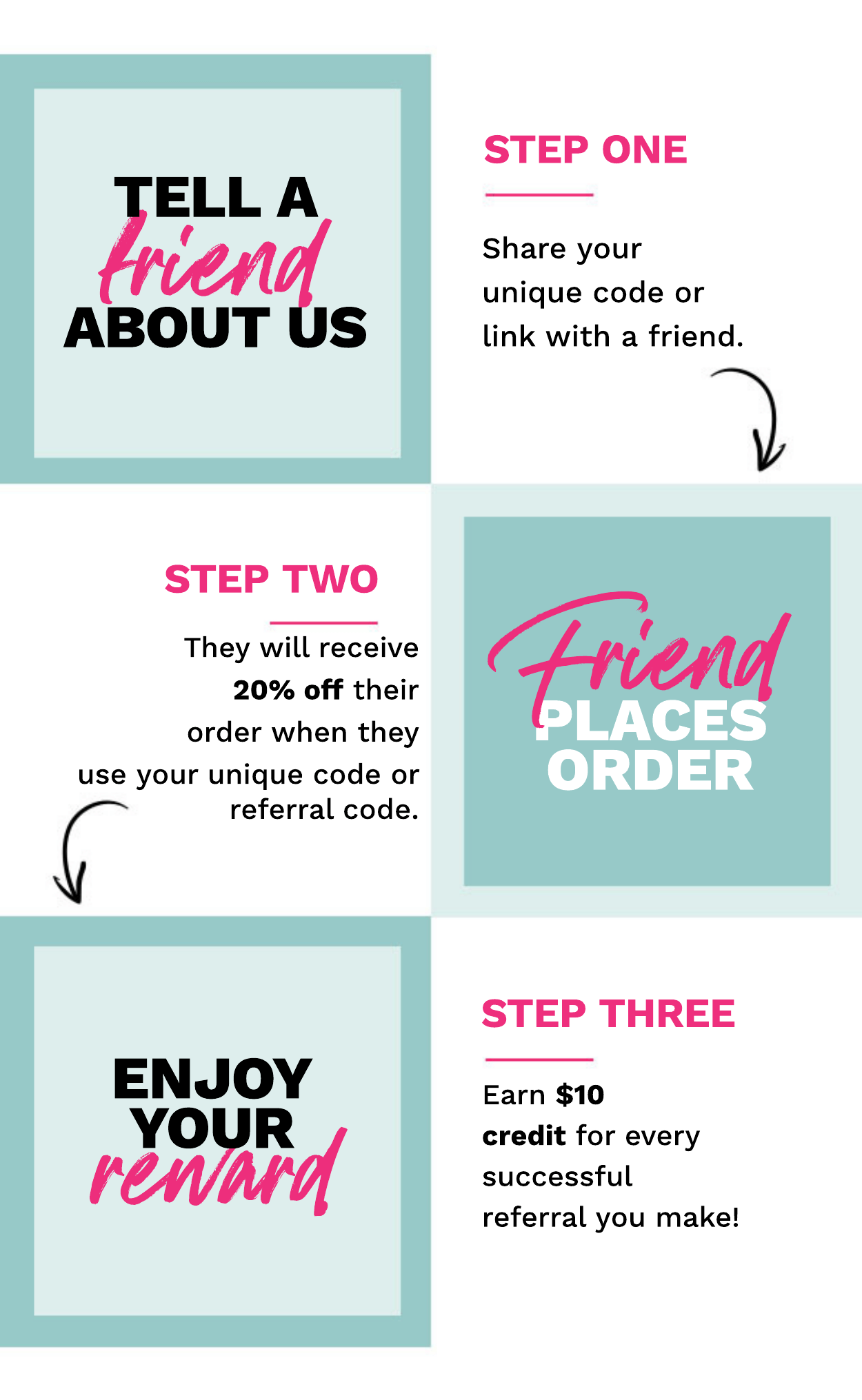 REFER A FRIEND