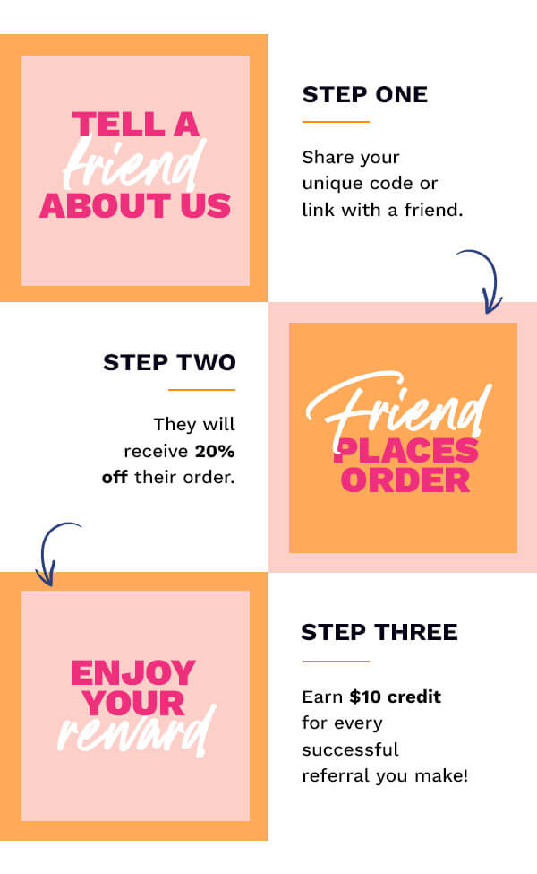 REFER A FRIEND 3